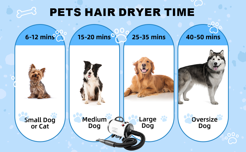 Dog Hair Dryer 