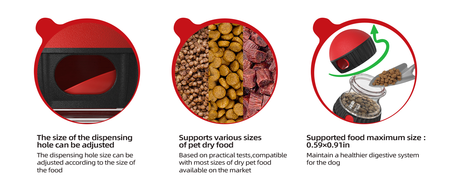 Supports various sizes of pet dry food