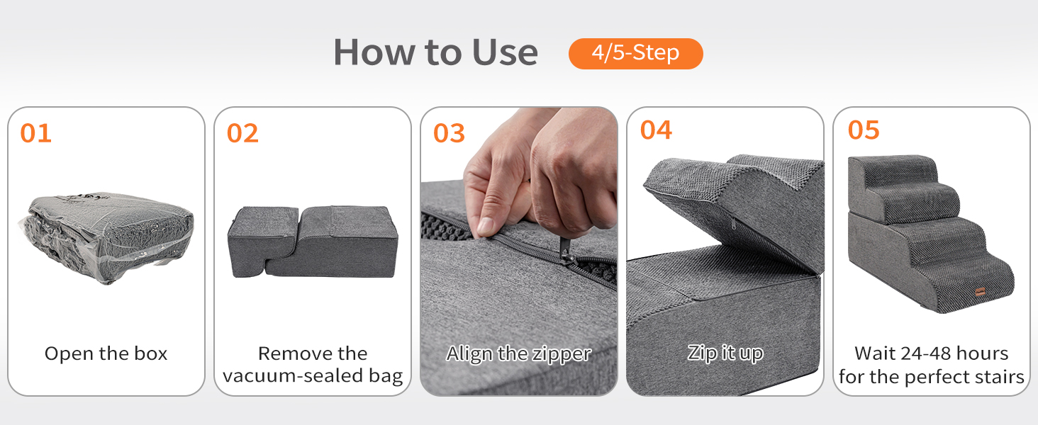 How to Use 4/5-Step