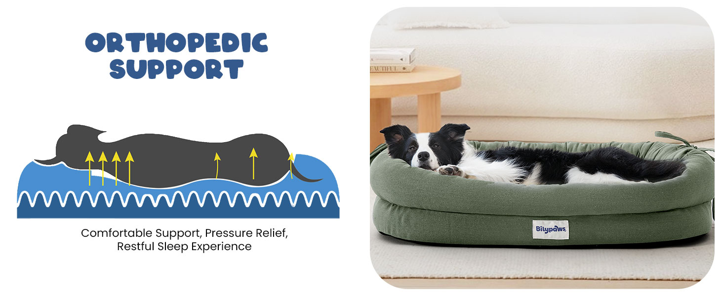 Comfortable Support, Pressure Relief, Restful Sleep Experience