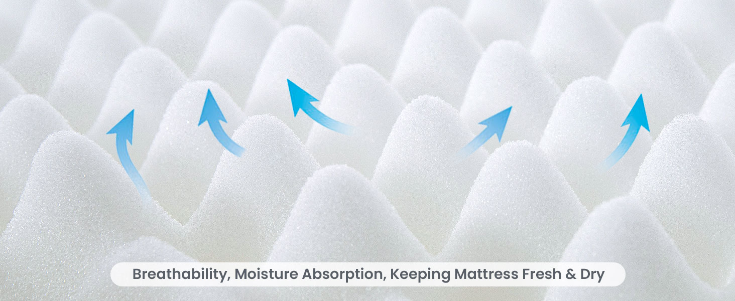 Breathability, Moisture Absorption, Keeping Mattress Fresh & Dry