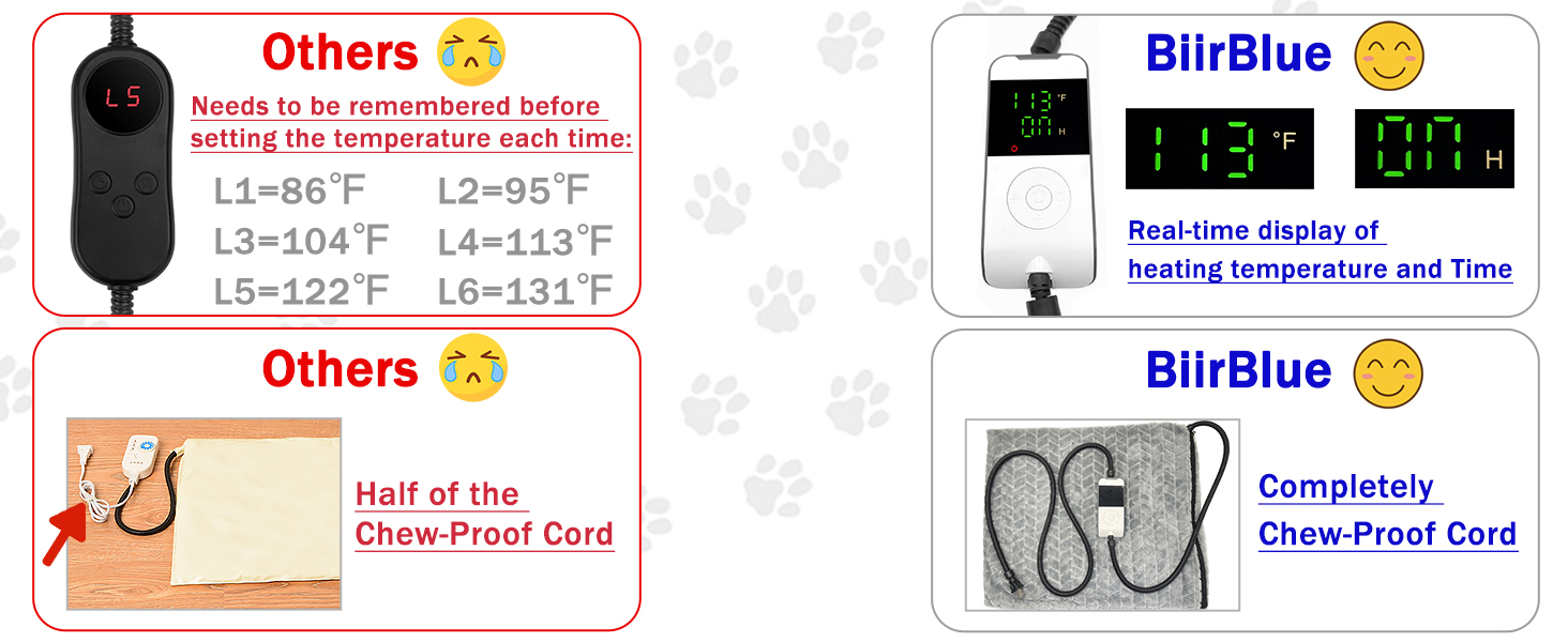 dog heating pad