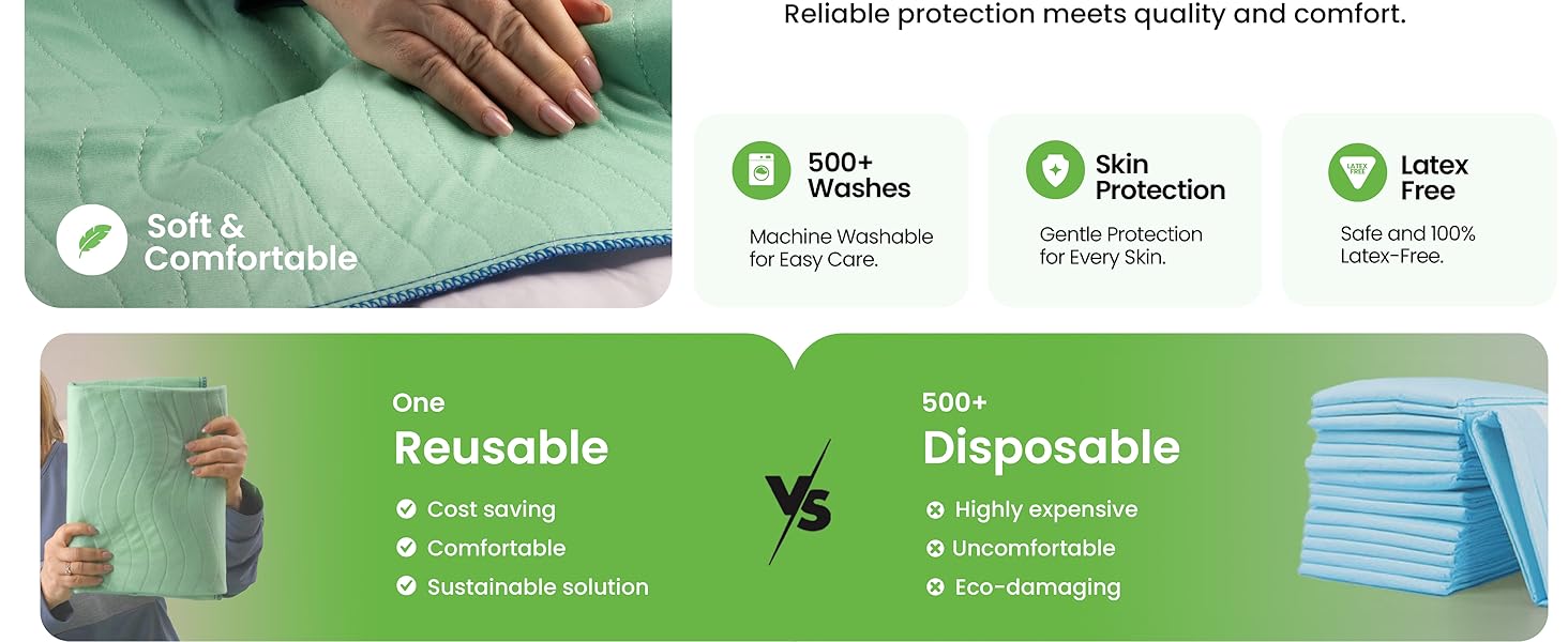 waterproof bed pads, adult bed pads washable,  peapod mats waterproof bed mat, bed pads