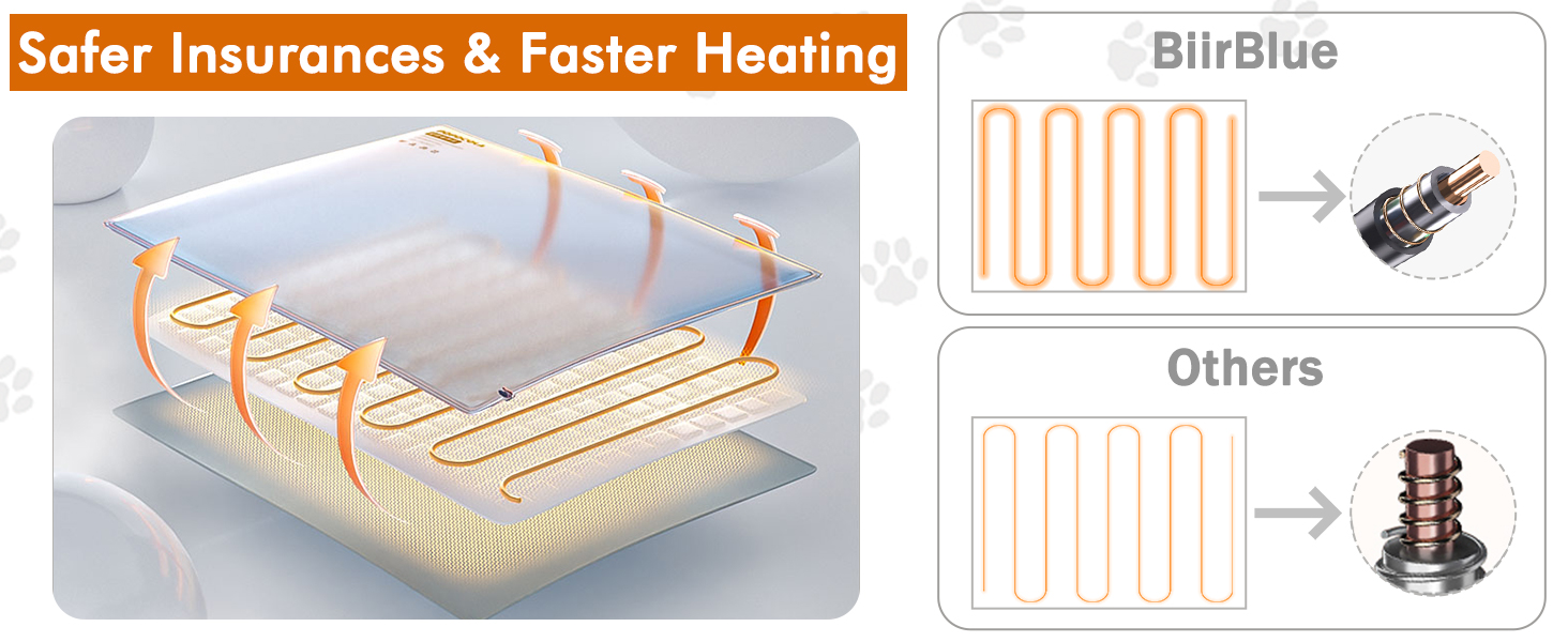 dog heated bed