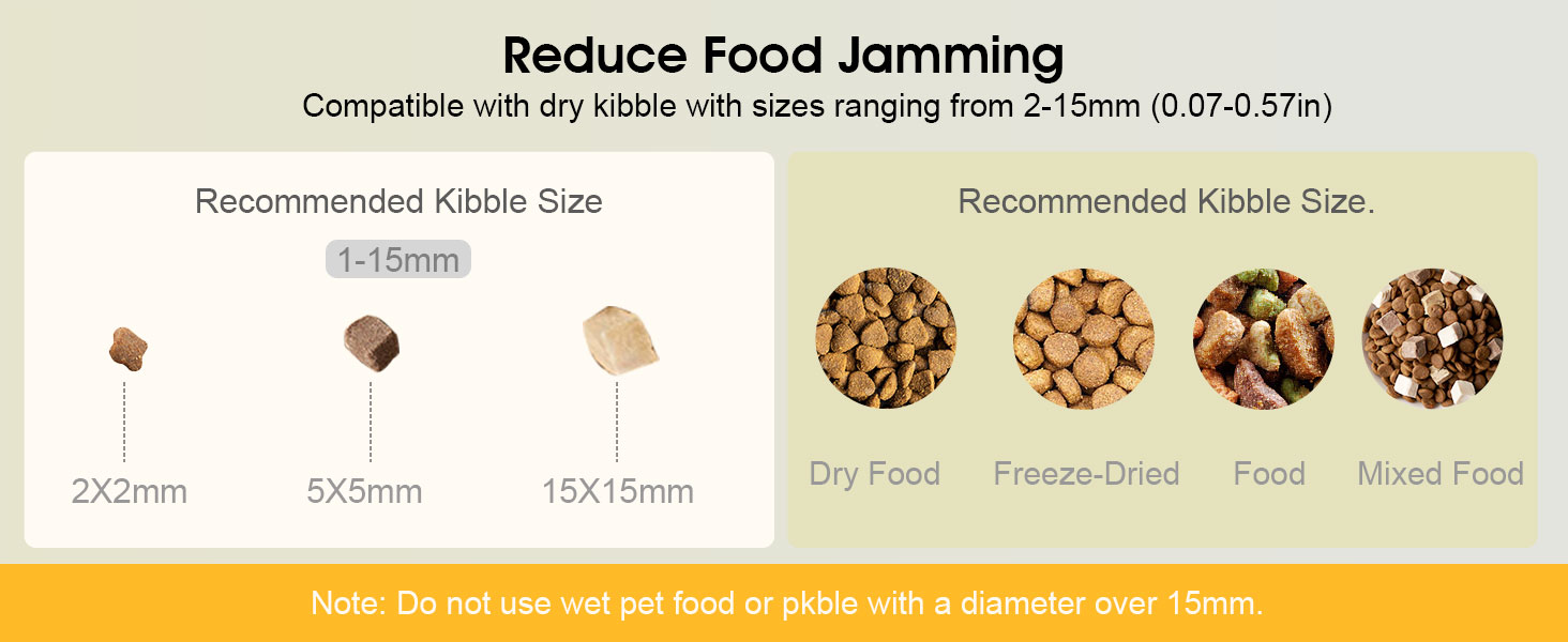 cat feeder, automatic cat feeder, pet feeder, automatic cat feeders, cat feeder automatic