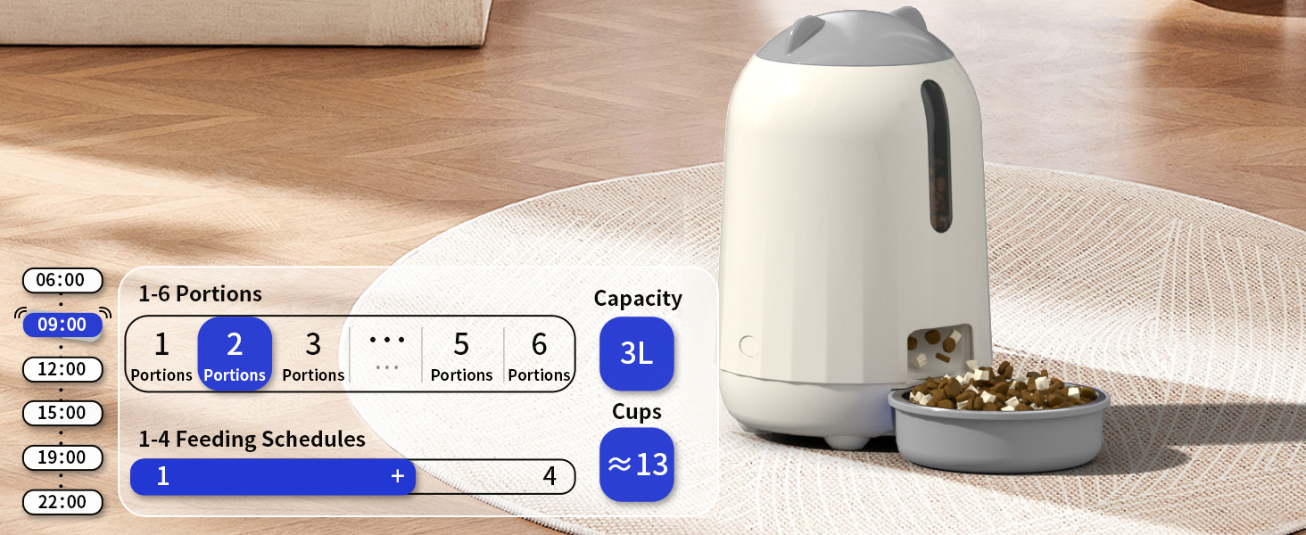 Automatic Cat Feeders