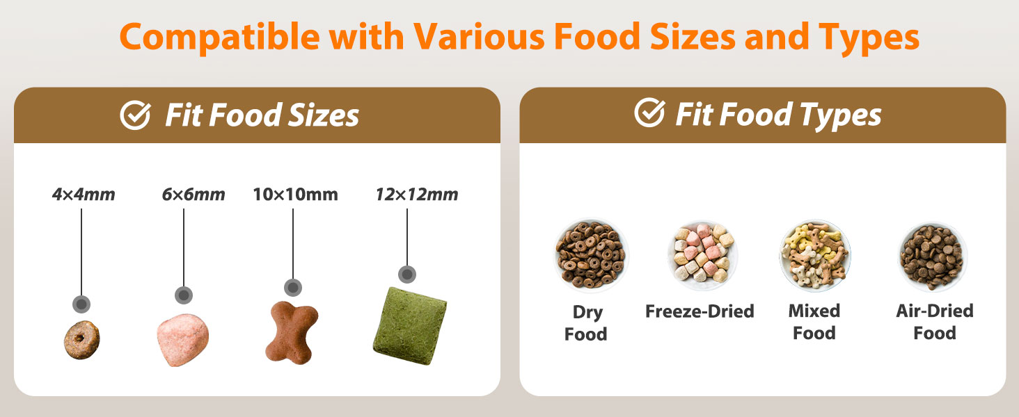 Fit Food Sizes