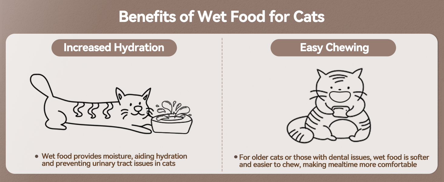 benefits